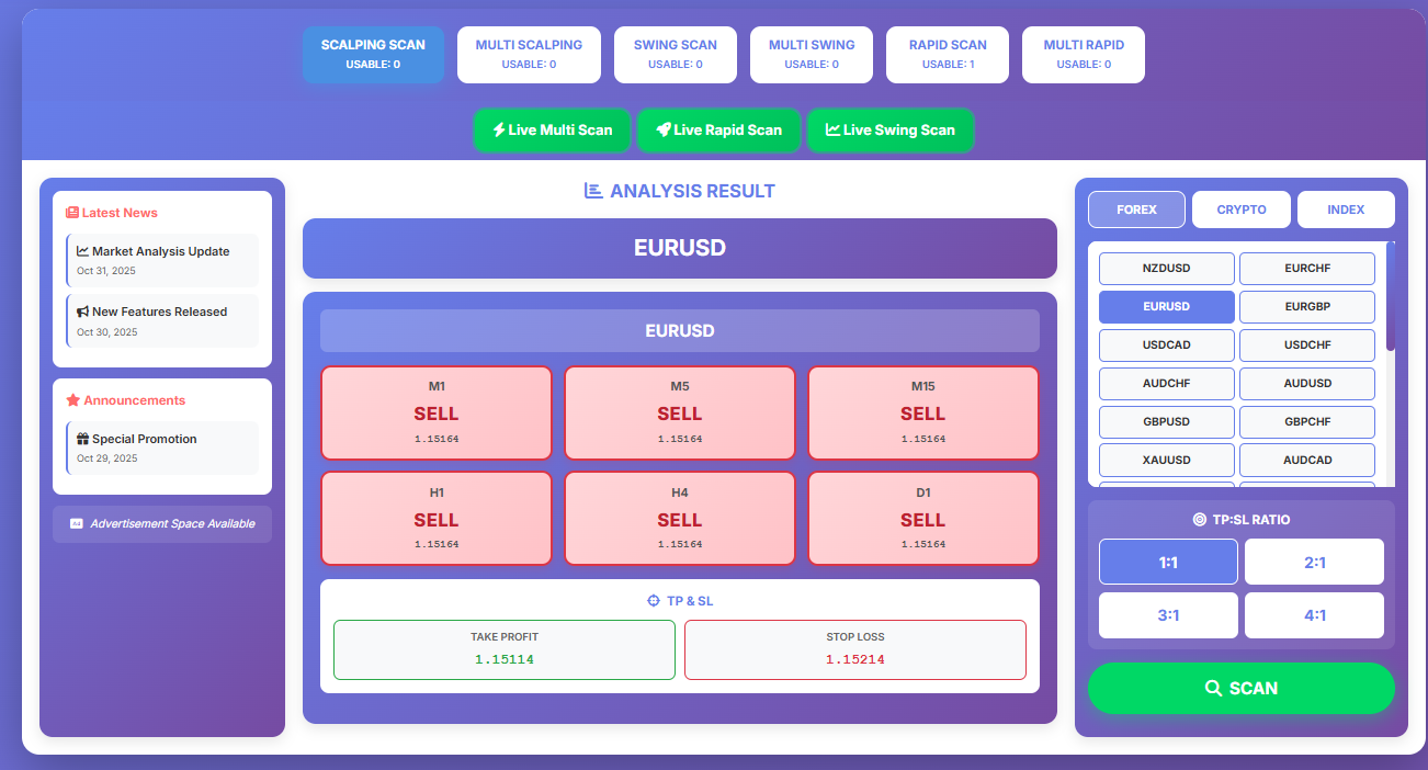 OFFXAI Trading Dashboard with Real-time Signals